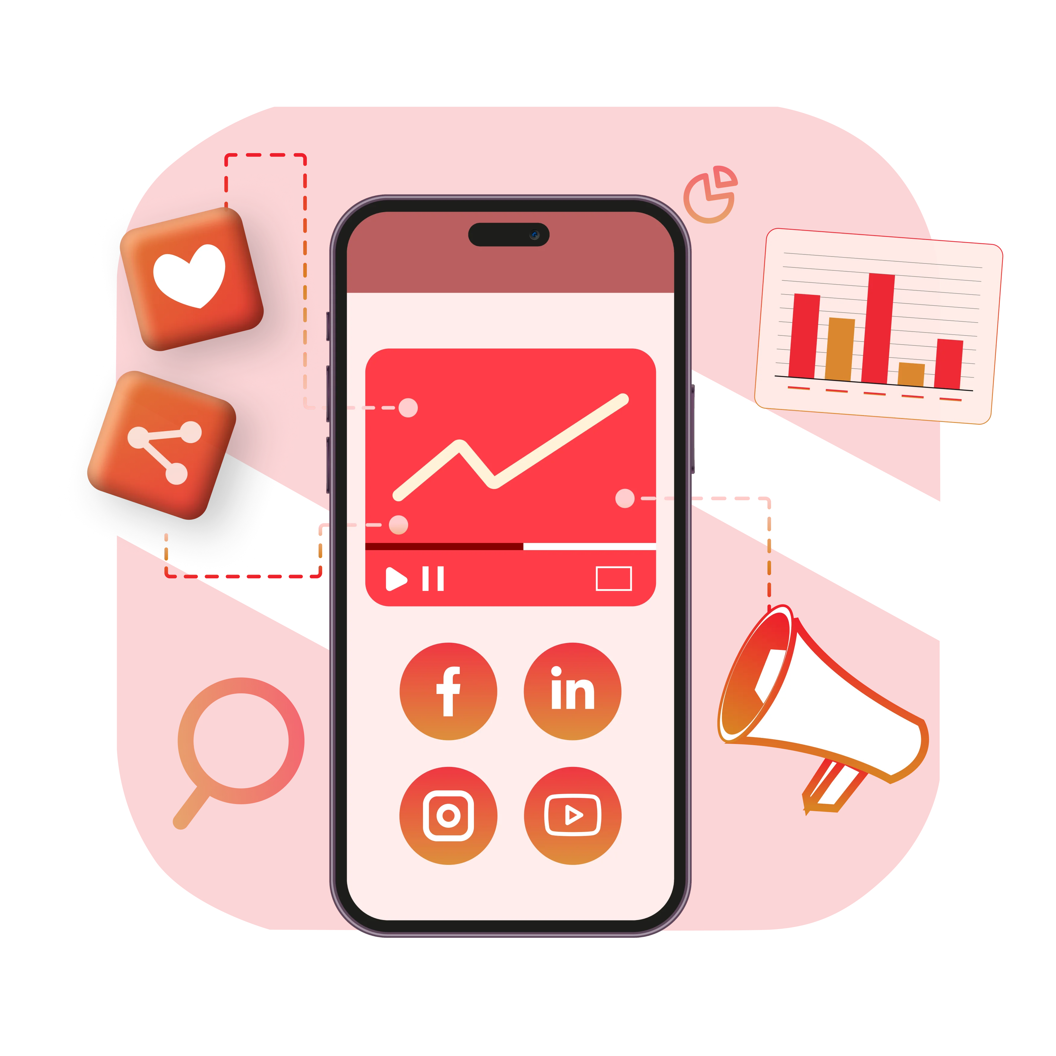 Mobile Marketing