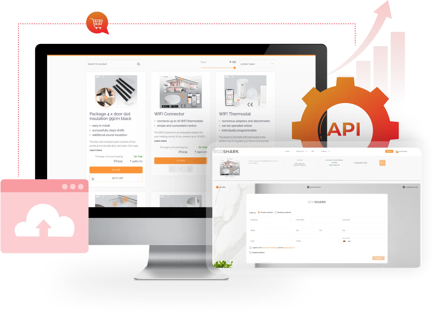 e-commerce website development services