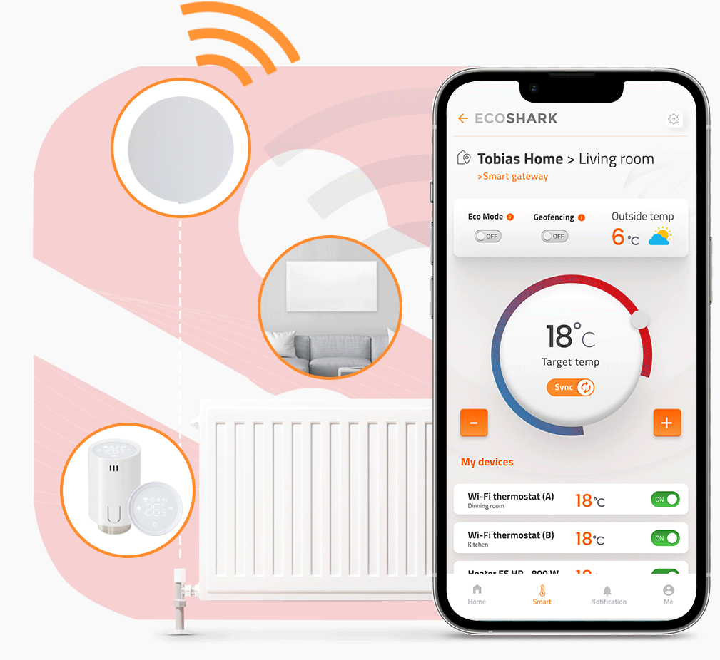 Efficiency Digitization of Heating
                                        and Climate Technology